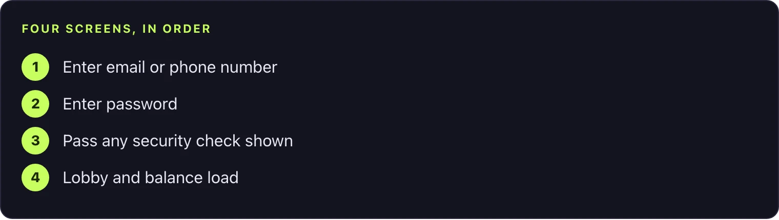WinSpin login flow from sign-in screen to lobby