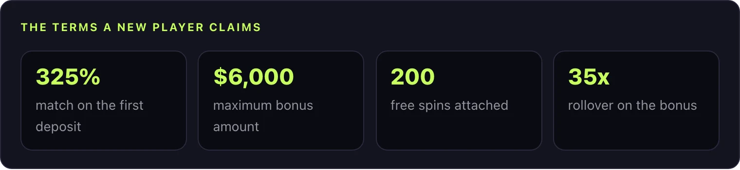 WinSpin welcome offer key numbers