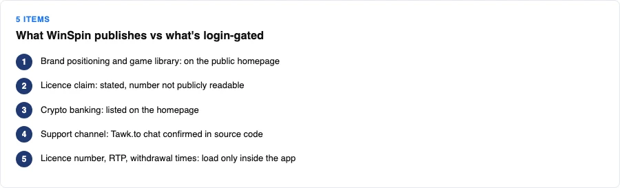What WinSpin publishes openly versus what loads only inside the app